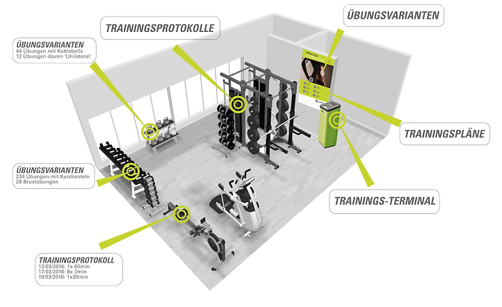 gym3.0_website_frei.png