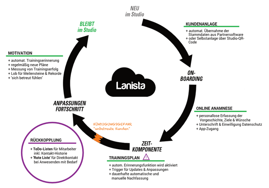 ecosystem_2023_1.png